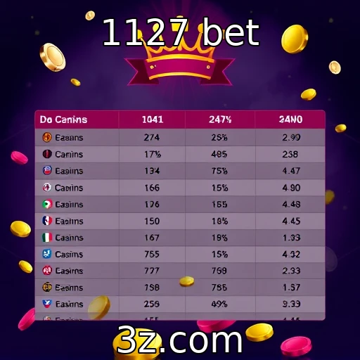 Perfil dos novos jogadores e suas preferências